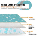 Goroly Portable Diaper Changing Mat | Foldable, Washable, Waterproof Travel Mattress - Ooala