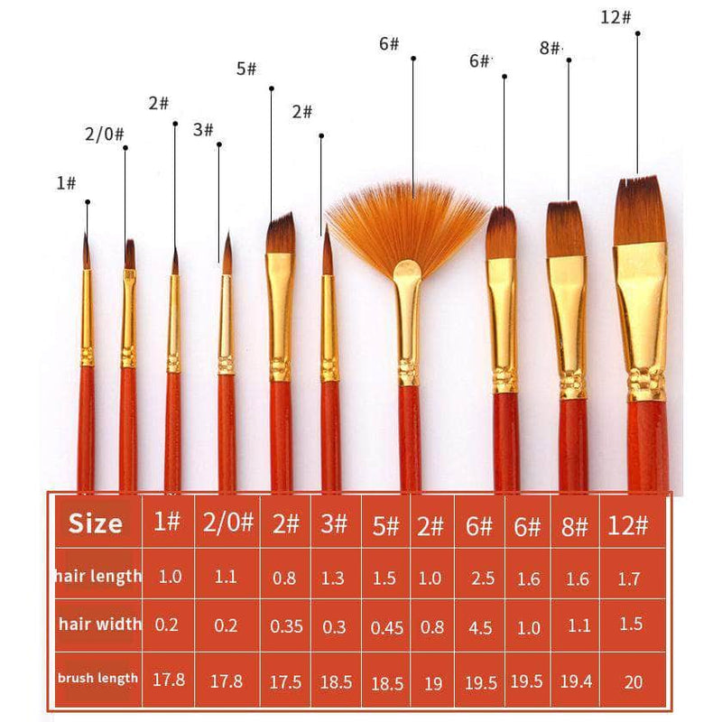 BookInk Paint Brush Set Nylon Hair Painting Kit│10 Pcs.