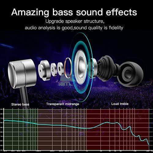 Earboost Bass Sound Earphones in-Ear Sport Headset with Mic for Mobile, MP3, 3.5mm interface devices - Ooala