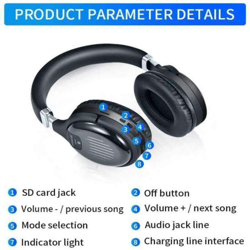 Ghead 3D  Stereo Bluetooth Headphones | Foldable Wireless Gaming Headset with Mic ANC FM TF Card - Ooala