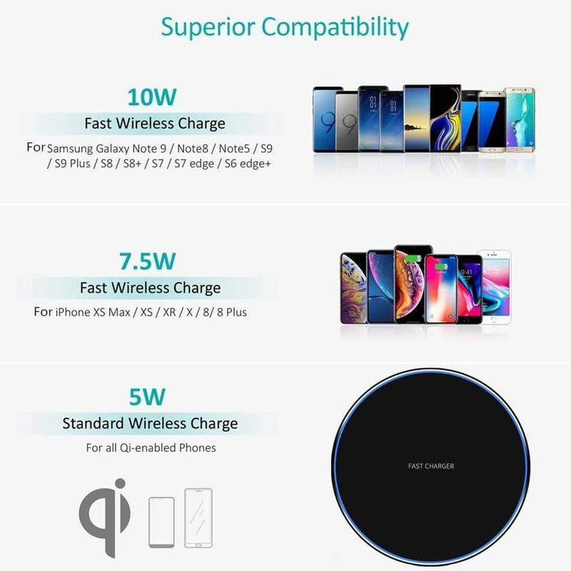 Hippo Fast Charger 10W | Intelligent Wireless Charging Pad Compatible with iPhone, and Other Mobiles - Ooala