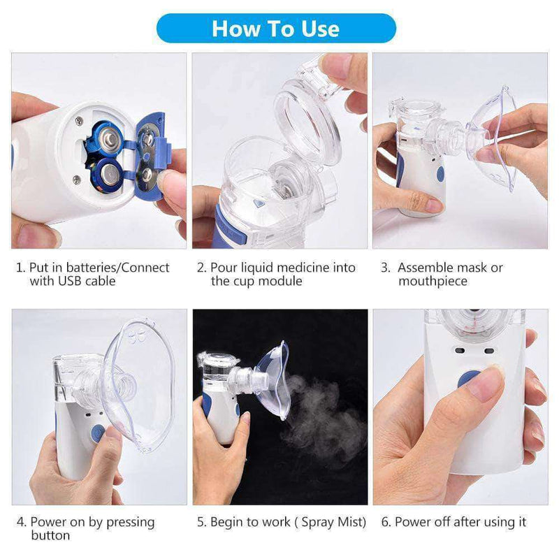 Cepier Portable Handheld Nebulizer Inhaler for Adults, Kids and Babies