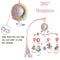 Whoopsy Baby Musical Crib Mobile with Music and Lights - Ooala