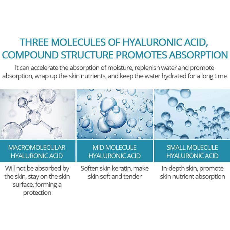 UltaCare Hyaluronic Acid Face Serum | Moisturizing, Whitening and Anti-Aging