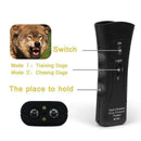 WagNest Ultrasonic Dog Training and Repellent Device